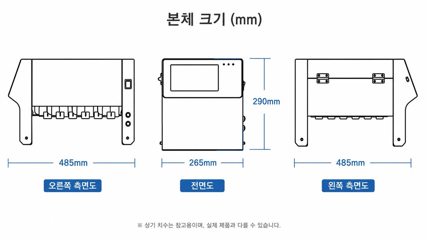 DC-6S 본체 크기 도면 (오른쪽/전면/왼쪽 측면도)