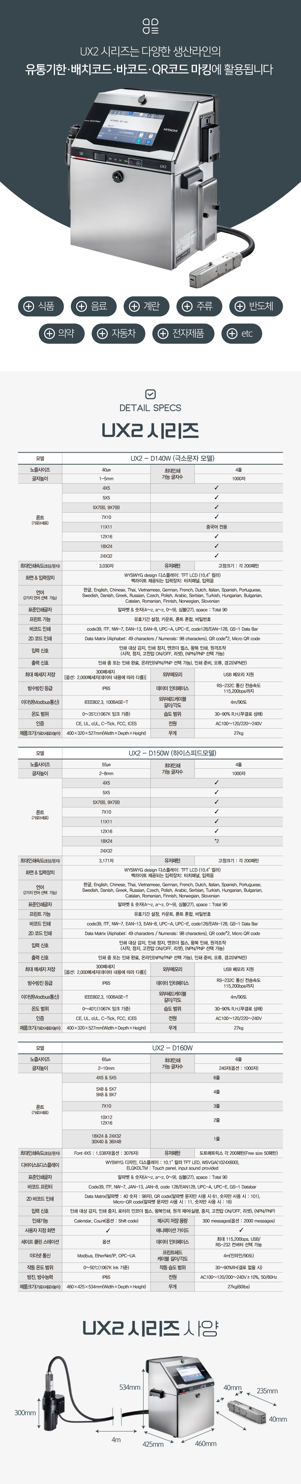 HITACHI UX2 시리즈 상세 사양 (UX2-D140W · D150W · D160W)